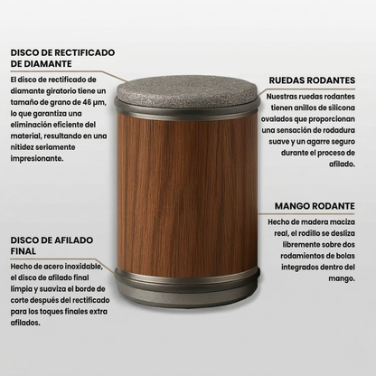 Ravox™-Set de afilador de cuchillos rodante